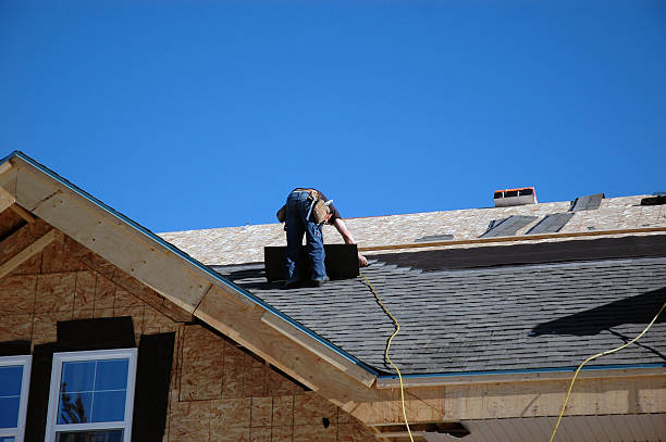 Quick and Trustworthy Emergency Roof Repair Services in Copeland, OK